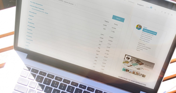 پشتیبانی سریع